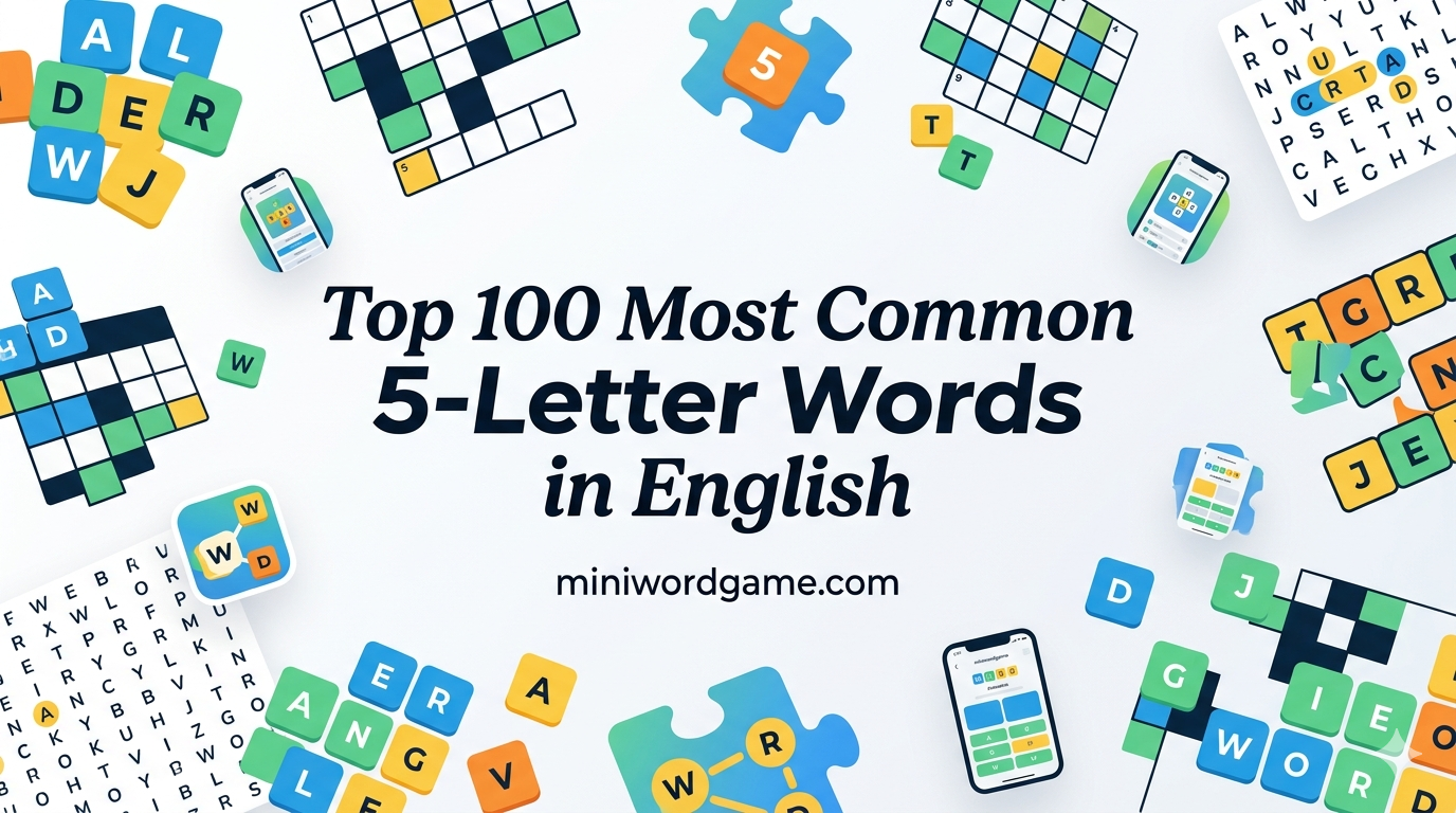 Top 100 Most Common 5-Letter Words in English — colorful word puzzle tiles on a screen